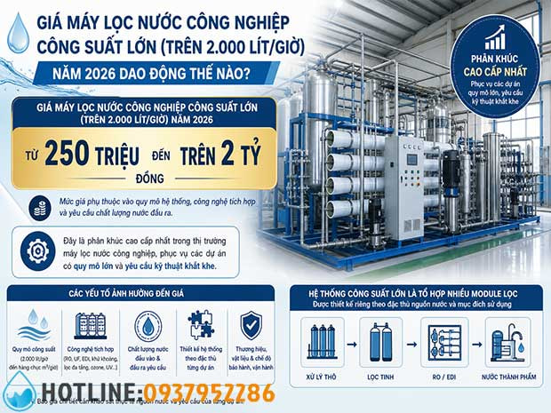 Bảng Giá Máy Lọc Nước Công Nghiệp Cho Doanh Nghiệp 2026