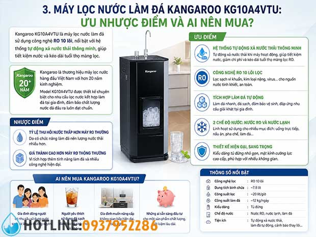 Top 6 Máy Lọc Nước Làm Đá Cho Gia Đình Hiện Đại