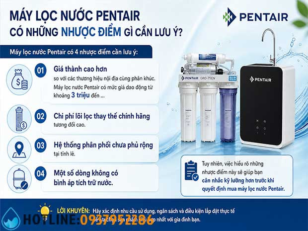 Máy Lọc Nước Pentair Có Tốt Không - Có Nên Mua Cho Gia Đình?