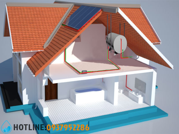 4 Sơ Đồ Lắp Máy Nước Nóng Năng Lượng Mặt Trời Đúng Kỹ Thuật