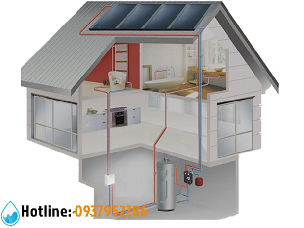 4 Sơ Đồ Lắp Máy Nước Nóng Năng Lượng Mặt Trời Đúng Kỹ Thuật