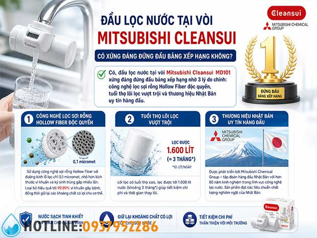 Top 10 Đầu Lọc Nước Tại Vòi Tốt Nhất Năm 2026