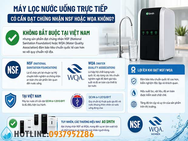 Top 10 Máy Lọc Nước Uống Trực Tiếp Tốt Nhất & Cách Chọn Mua