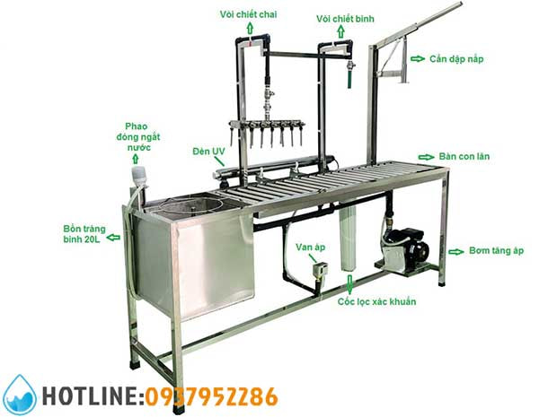 Bàn Chiết Rót Nước Đóng Chai, Đóng Bình Thủ Công