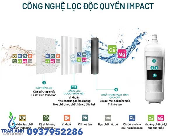 Bộ Lọc Nước Cho Máy Làm Đá 3M™ Aqua-Pure™ ICE190-S | Lọc Nước Trần Anh