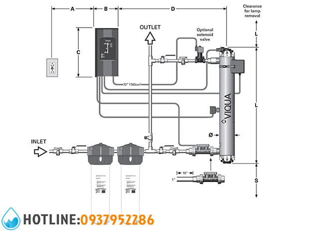 Đèn UV Diệt Khuẩn 230W VIQUA Pro30 Chính Hãng
