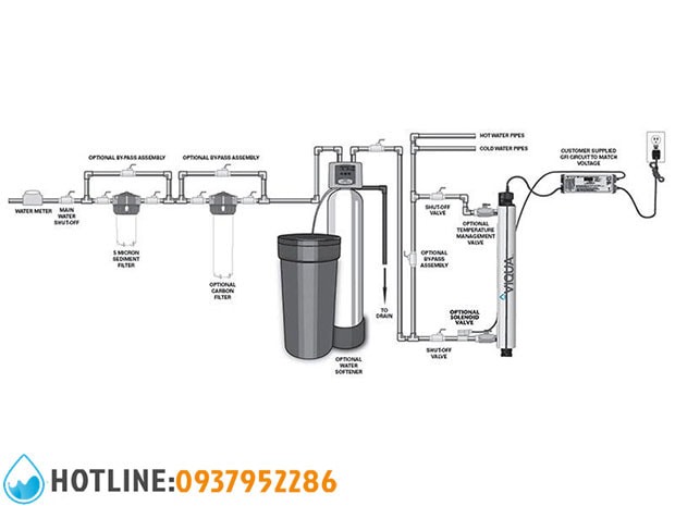 Đèn UV Diệt Khuẩn 60W VIQUA VH410/2 Chính Hãng