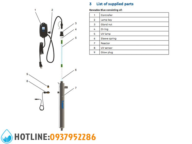 Đèn UV Diệt Khuẩn Nước BWT Bewades Blue 3.5