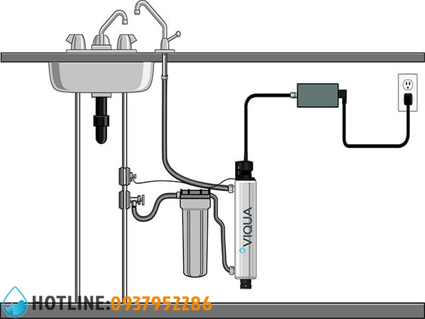 Đèn UV Diệt Khuẩn VIQUA VT1/2 Chính Hãng