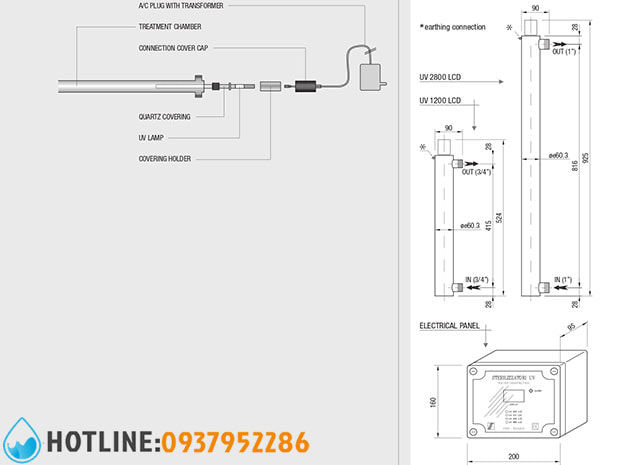 Đèn UV Máy Lọc Nước 30W Atlas Filtri UV-1200