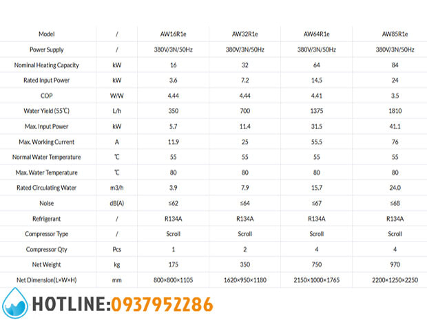 Heat Pump Nhiệt Độ Cao Outes AW Cho Công Nghiệp