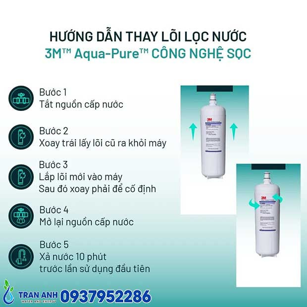 Lõi Lọc Nước 3M™ Aqua-Pure P-165BN (SGP165BN-T) | Lọc Nước Trần Anh
