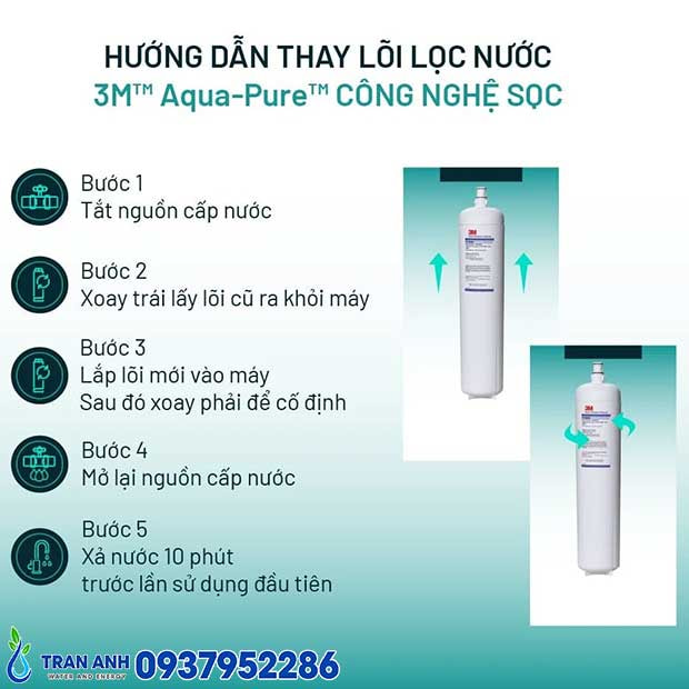 Lõi Lọc Nước 3M™ P-195BN Làm Mềm & Giữ Khoáng | Trần Anh