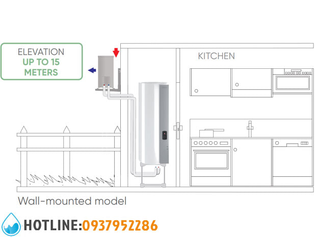 Máy Bơm Nhiệt Atlantic Calypso Split Inverter 200L