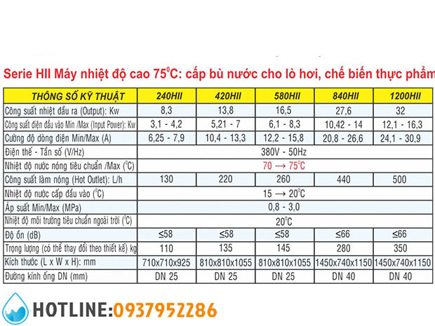 Máy Bơm Nhiệt Công Nghiệp Jiko HII Nhiệt Độ Cao