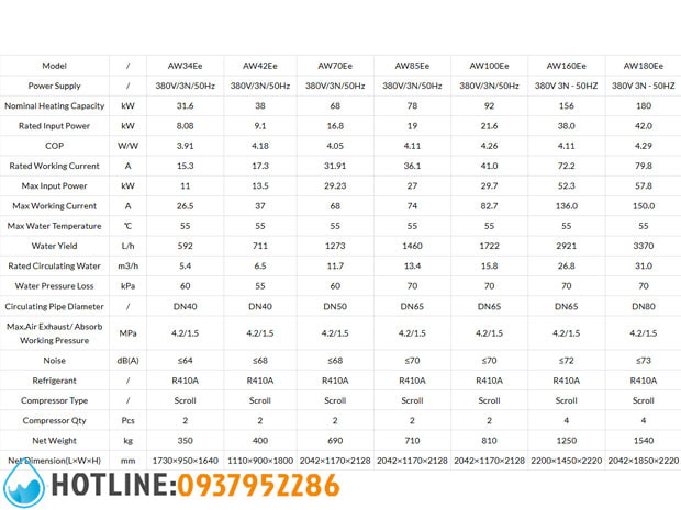 Máy Bơm Nhiệt Công Nghiệp OUTES EVI R410A