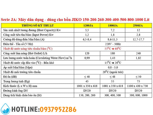 Máy Bơm Nhiệt Gia Đình Jiko JA