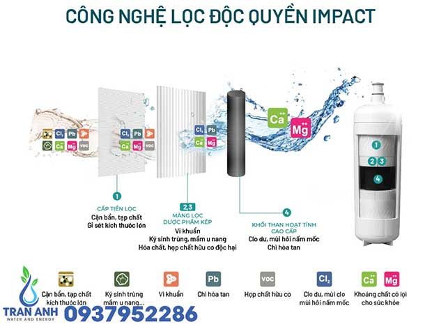 Máy Lọc Nước Thương Mại 3M Aqua-Pure DP190 Nhập Mỹ | Trần Anh