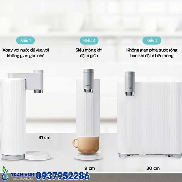 Máy Lọc Nước Wells New Mini | Không Dùng Điện, Siêu Mỏng 9cm
