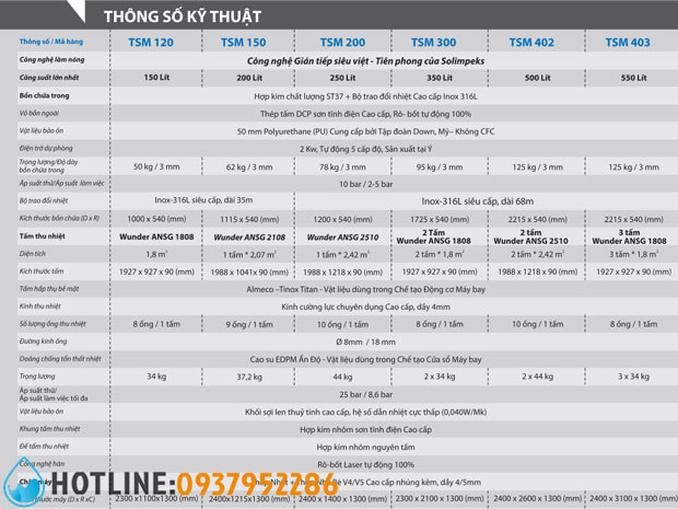 Máy Nước Nóng Năng Lượng Mặt Trời Solimpkes TSM 200