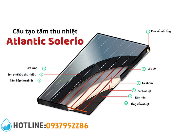 Thumbnail 3: Máy Nước Nóng Năng Lượng Mặt Trời Atlantic Solerio 150L