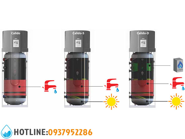 Thumbnail 3: Máy Bơm Nhiệt Gia Đình Maxa Calido 200L