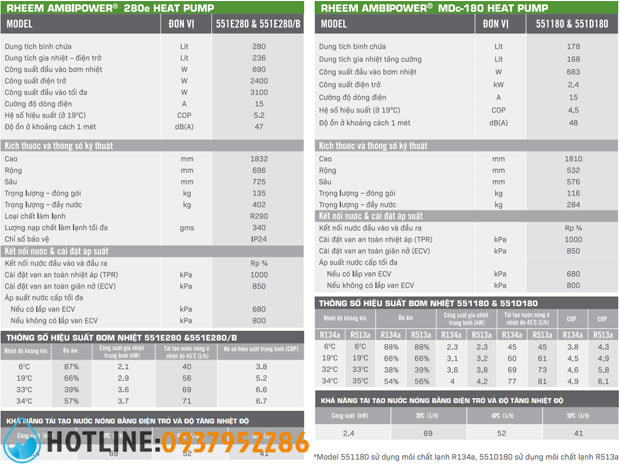 Thumbnail 3: Máy Bơm Nhiệt Rheem AmbiPower 280E