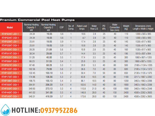 Thumbnail 3: Heat Pump Công Nghiệp Rheem Thermal Cho Hồ Bơi