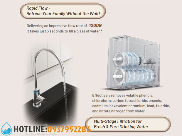 Thumbnail 2: Máy Lọc Nước RO Pentair EZ3000 Không Bình Chứa