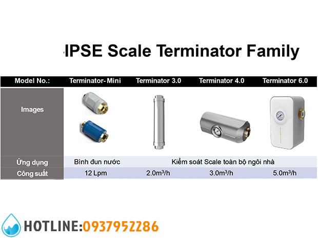 Thumbnail 2: Thiết Bị Làm Mềm Nước IPSE Magnetic Pro 3.0