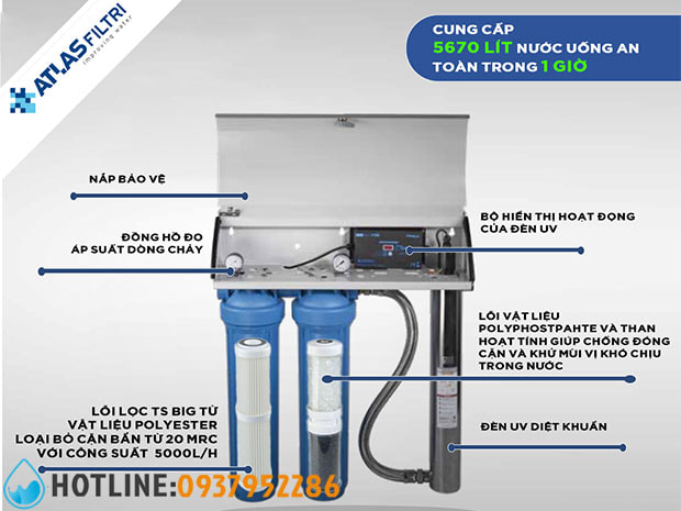 Thumbnail 2: Bộ Lọc Nước Đầu Nguồn Atlas Filtri BIG F PRO 256