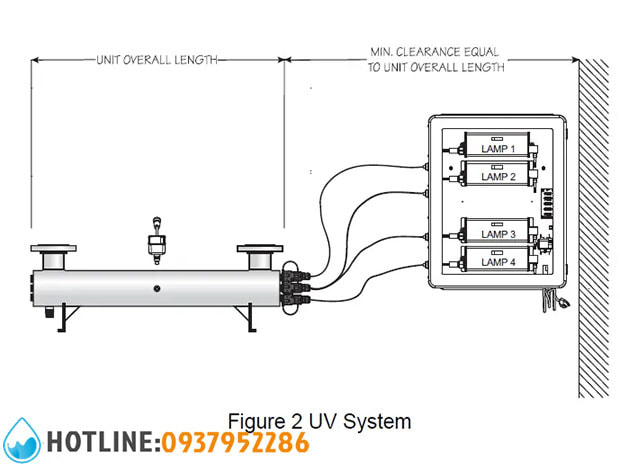 Thumbnail 2: Đèn UV Công Nghiệp 550W VIQUA SHFM-290/2