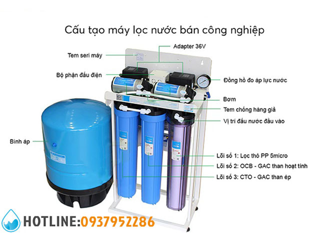 Thumbnail 2: Máy Lọc Nước RO Bán Công Nghiệp 80 Lít/h TA-BCN80
