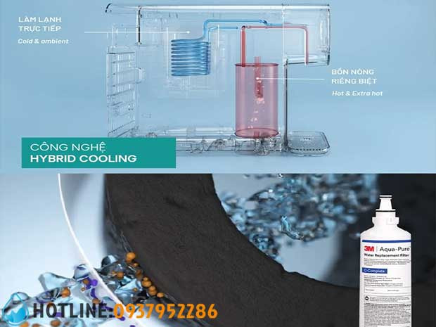 Thumbnail 5: Máy Lọc Nước Nóng Lạnh Để Bàn 3M HCD-3C
