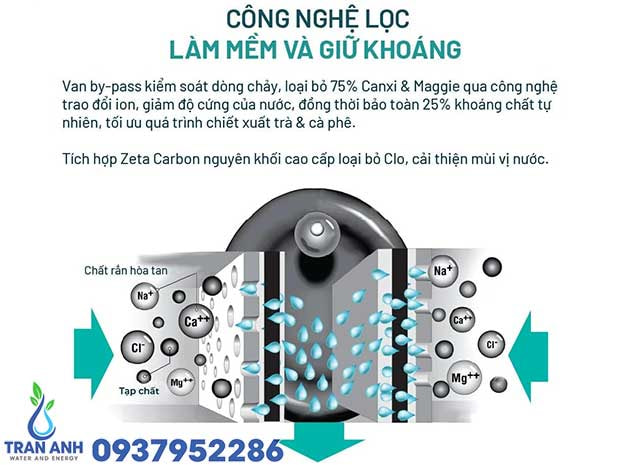 Thumbnail 5: Máy Lọc Nước Máy Pha Cà Phê 3M™ Aqua-Pure™ SGP165BN-T (ScaleGard Pro)
