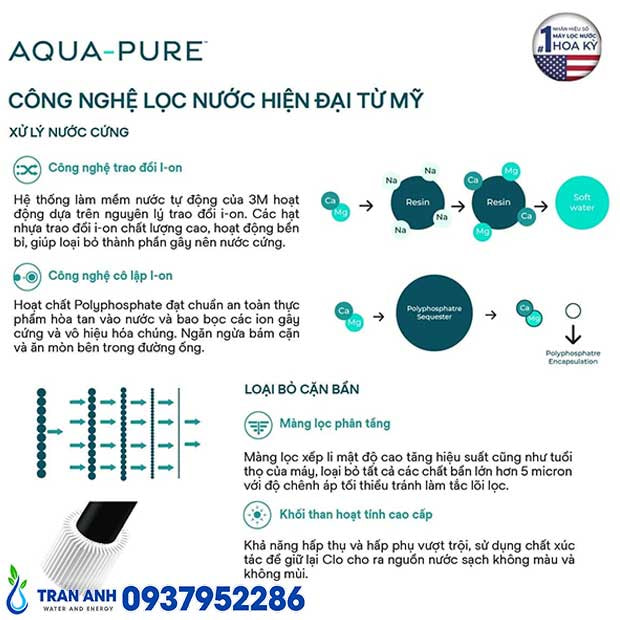 Thumbnail 5: Hệ Thống Lọc Tổng Đầu Nguồn 3M™ Aqua-Pure™ WTS150-AP904-AP102T