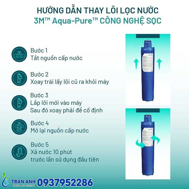 Thumbnail 5: Lõi Lọc Nước 3M™ Aqua-Pure™ AP917HD-S
