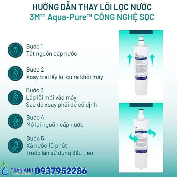 Thumbnail 4: Lõi Lọc Nước 3M Aqua-Pure HF20-MS Chính Hãng
