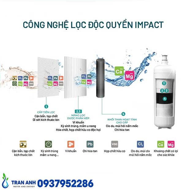 Thumbnail 8: Lõi Lọc Nước 3M™ Aqua-Pure™ HF40-S Chính Hãng